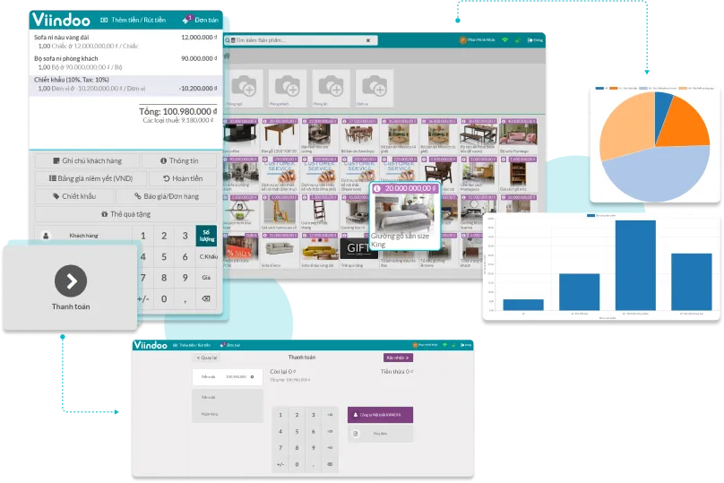 Viindoo Retail POS interface Viindoo Retail POS interface