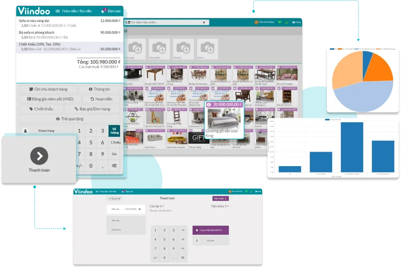 Giao diện phần mềm quản lý chuỗi cửa hàng Viindoo Retail POS