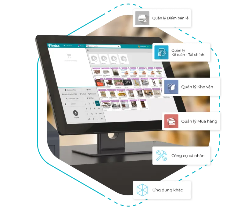 Khả năng tích hợp không giới hạn của Viindoo Retail POS