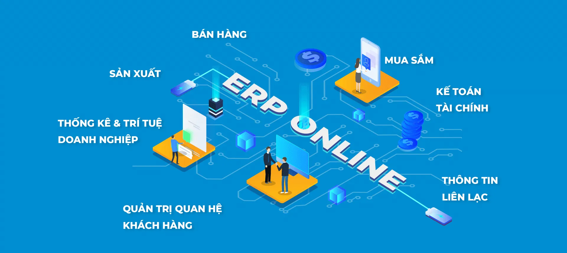 Thương hiệu ERPOnline