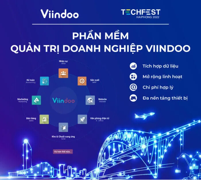 Các giải pháp tiêu biểu của phần mềm Quản trị Doanh nghiệp Viindoo Các giải pháp tiêu biểu của phần mềm Quản trị Doanh nghiệp Viindoo