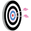 Sales Target Management